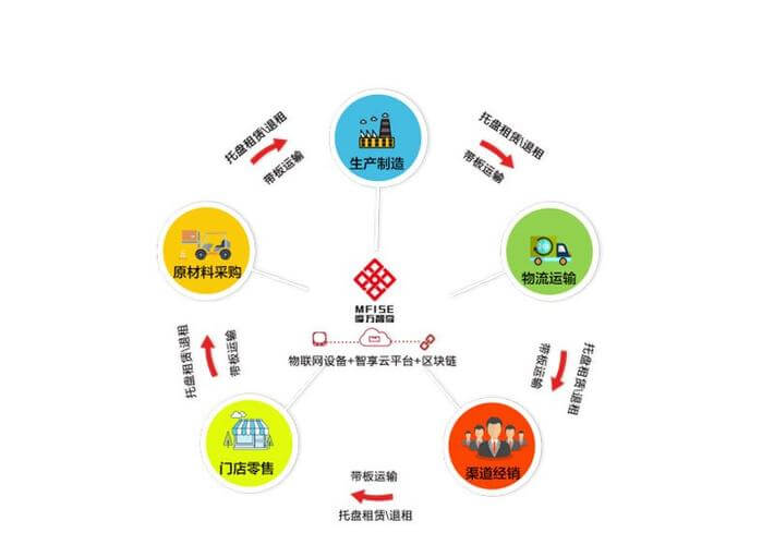 如何自己做粘土