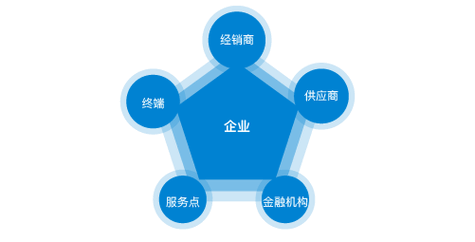 用粘土做小人的视频