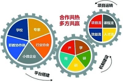 七老师手工粘土