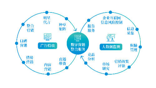 如何自己做粘土